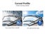 Window awning Carousel 7