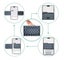 Baby Portable Diaper Travel Nappy Changing Pad Folding Waterproof Mat Bag New Carousel 8