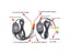 Easy Installation Car Rear View Camera Wireless Wiring Kit 2.4GHz DC 12V Carousel 4