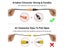 Jansite 7 Inch AHD 1080P Car Monitor Rear View Camera Aviation Head Waterproof Carousel 6