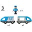 BRIO Travel Battery Train Carousel 2
