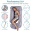 Maternity Pillow Carousel 6