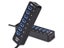 PTN NEW USB Hub Sale Sale Carousel 4