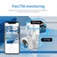 4MP Dual Lens Wireless Wifi Smart Camera Network Indoor Household HD Dual Light Carousel 3