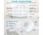 Wireless White Noise Machine Portable Sound Machine 30 Sounds Sleeping Aid Carousel 2