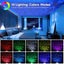 Planetarium Projector Led Night Light Kids Rotatable 21 Modes, Star Sky Projecto Carousel 2