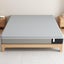 Brand New Queen mattress. Medium Firm Carousel 1