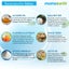 Mamaearth - Mineral Based Sunscreen 100ml Carousel 3