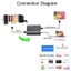 4K 60Hz HDMI Video Capture Card For PS4 Camera 1080P Game Recording Carousel 5