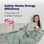 Dreamaker Luxury Faux Fur Heated Throw 200x180cm Leaf Carousel 3