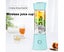Portable Blender (White) Juice Blender, Milkshake, Fruit and Vegetable Juic Carousel 3
