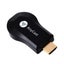 4K 1080P Wireless WiFi Display TV Dongle Receiver HDMI-compatible TV Stick Carousel 7