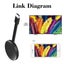 1080P Wireless HDMI Dongle Display Receiver Wireless TV Screen Mirror Display TV Carousel 3