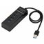 Usb Hub Carousel 5