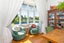 gallery view thumbnail