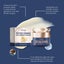 NEW Skin Firming Cream on Afterpay Carousel 8