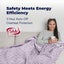Dreamaker Luxury Faux Fur Heated Throw 200x180cm Lavender Carousel 3