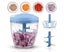 Household Hand-painted Meat Grinder Multifunctional Garlic Puree Hand Veget Carousel 1
