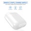 Replacement Wireless Charging Case for AirPods 1 & AirPods 2 Carousel 1