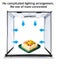 Photo Studio Light Box 60cm, Photography Studio Tent Kit Carousel 7