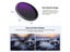 NEEWER (1-9 Stops) Variable ND Filter with Lens Cap -82mm Carousel 6