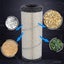 2pcs Inner & Air Filter 11013-7044 & 11013-7045 FOR Kohler 25-083-01-S 25 083... Carousel 3