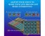 Sound Effect Board for Streaming, Voice Changer Beat Maker with Sound Mixer Carousel 5