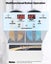 Commercial Slushie Machine 15Lx2 Tank Margarita Smoothie Frozen Drink Maker Carousel 4