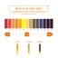 PH 1-14 Test Paper Litmus Strips Tester - 3 Packs (240pcs) Carousel 7