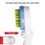Universal Pet Shower Nozzle With Massage Hose Carousel 4