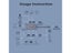 Usb Hub Carousel 6
