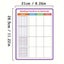 Double Sided Maths Dry Erase Boards Carousel 4