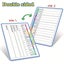 Double Sided Maths Dry Erase Boards Carousel 5