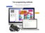 Yahboom Microbit Car Programmable Toys Coding Robotics For Microbit V2 V1 With Carousel 7