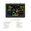 WiFi Weather Station Indoor Outdoor Carousel 4
