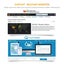 WiFi Weather Station Indoor Outdoor Carousel 10