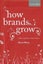 How Brands Grow Carousel 1