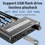 PTN New DAC Converter Sale Sale Carousel 3