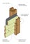 PINE BOX CORNER ( TONGUE ) - 85 x 18mm H3.2 PP FJ - 31.9m - TS7168 KLC Carousel 8