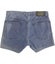 Tags Weekly Womens Basic Casual Denim Shorts Carousel 2