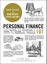 Personal Finance 101 by Alfred Mill - Hardcover Carousel 1
