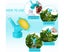 4 Pieces Aussie Bazaar Bottle Cap Sprinkler Bottle Watering Spout Plant Dual Carousel 3