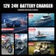 gallery view thumbnail