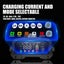 gallery view thumbnail