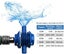 Submersible Water Pump Electric Drill Clearance Sale Carousel 7