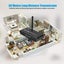 DAC Converter Bluetooth Receiver Sale Sale Sale Carousel 4