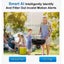 Solar Powered Wireless Wifi Motion Detection/Night Vision CCTV Camera Carousel 3