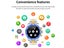 Waterproof Smart Watch Carousel 8