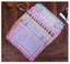 Hankerchief Handkerchiefs Hankies Carousel 3