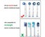 3 PCS Toothbrush Cover Compatible With Oral-b Electric Toothbrush Carousel 3